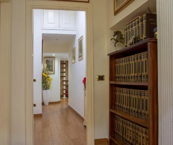 Residenza Via Dei Mille